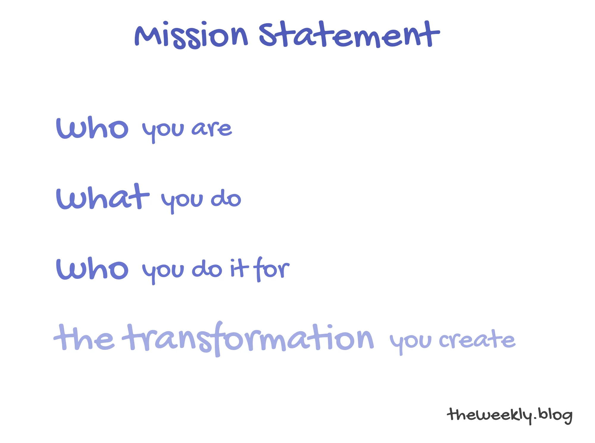 How to Build Your Personal Brand Mission Statement