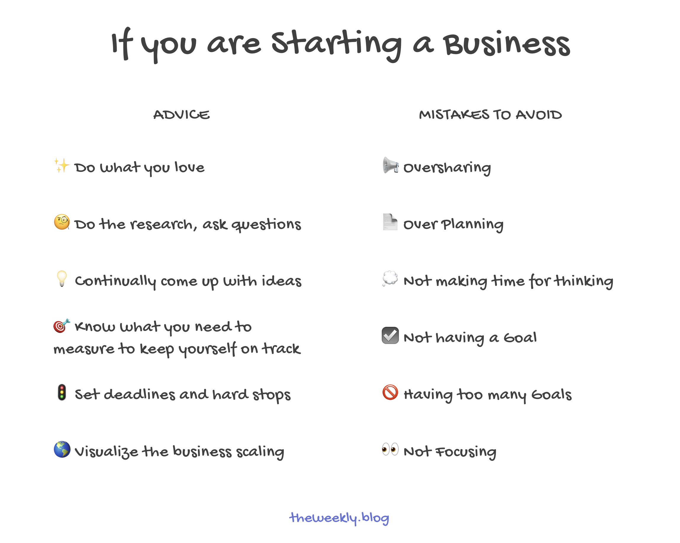 Advice and mistakes to avoid if you are starting a business