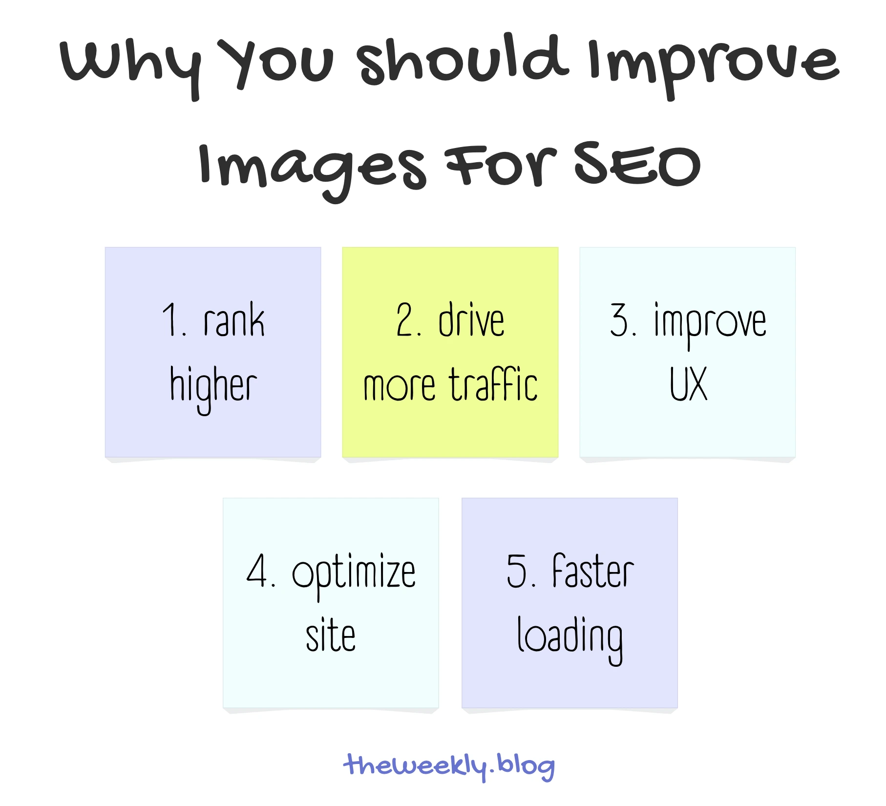 Why you should improve your images for SEO