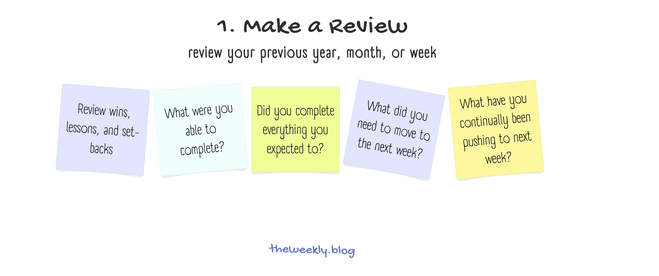 make a review